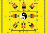 崔进祥-2011年4月子平格局面授班录