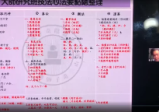 子奇2023年奇门遁甲大师班27集视频+大师班讲义资料