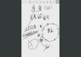 鲁野山人禽星大全，视频+pdf+图片文档