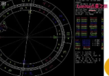 Lunita占星系统初中高
