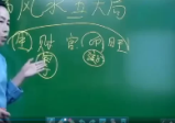 张敬平《数术奇门》视频28集（视频28集）