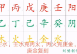 杨公风水培训《择日入门到精通》视频8集