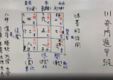 秦瑞生 2022年时盘奇门遁甲36集