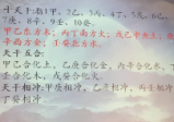 陶润良《奇门天植》改善运命