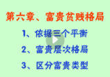 韦杰耀《八字命理事业财运》14集视频