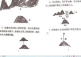 卢东卫大师解读《阴宅风水绝断》