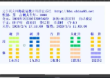 《梅花易数微观论跟传统梅花不同注重十神干支作用》视频40集
