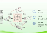 《八星数字能量系列大课 叶佩伦》视频21集
