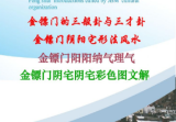 金镖门-老人参-《2022年金镖门阴阳宅形法风水概论(正文)》181页3000元--发出.pdf