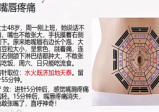 齐永2022年八卦脐针脐诊111讲临床提升精品推广班
