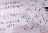 吴董老师新派风水之道(晋升班)