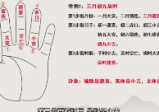 [如是禅说讲堂]小六壬