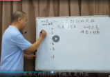 袁光卜筮正宗41集