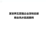 水沐《玄空风水环境实战案例分析》10集