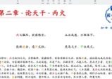 水木先生滴天髓10天干案例509集