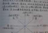 胡一鸣授课笔记高清大全pdf+word+音频文档