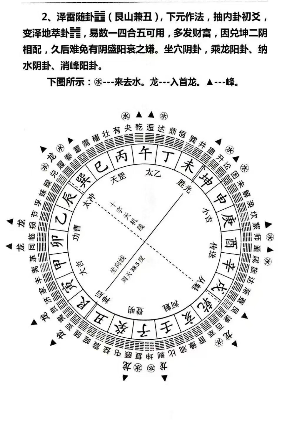 杨马文 周易六十四卦 三元地理造葬大法 622页 黑白.pdf  第8张