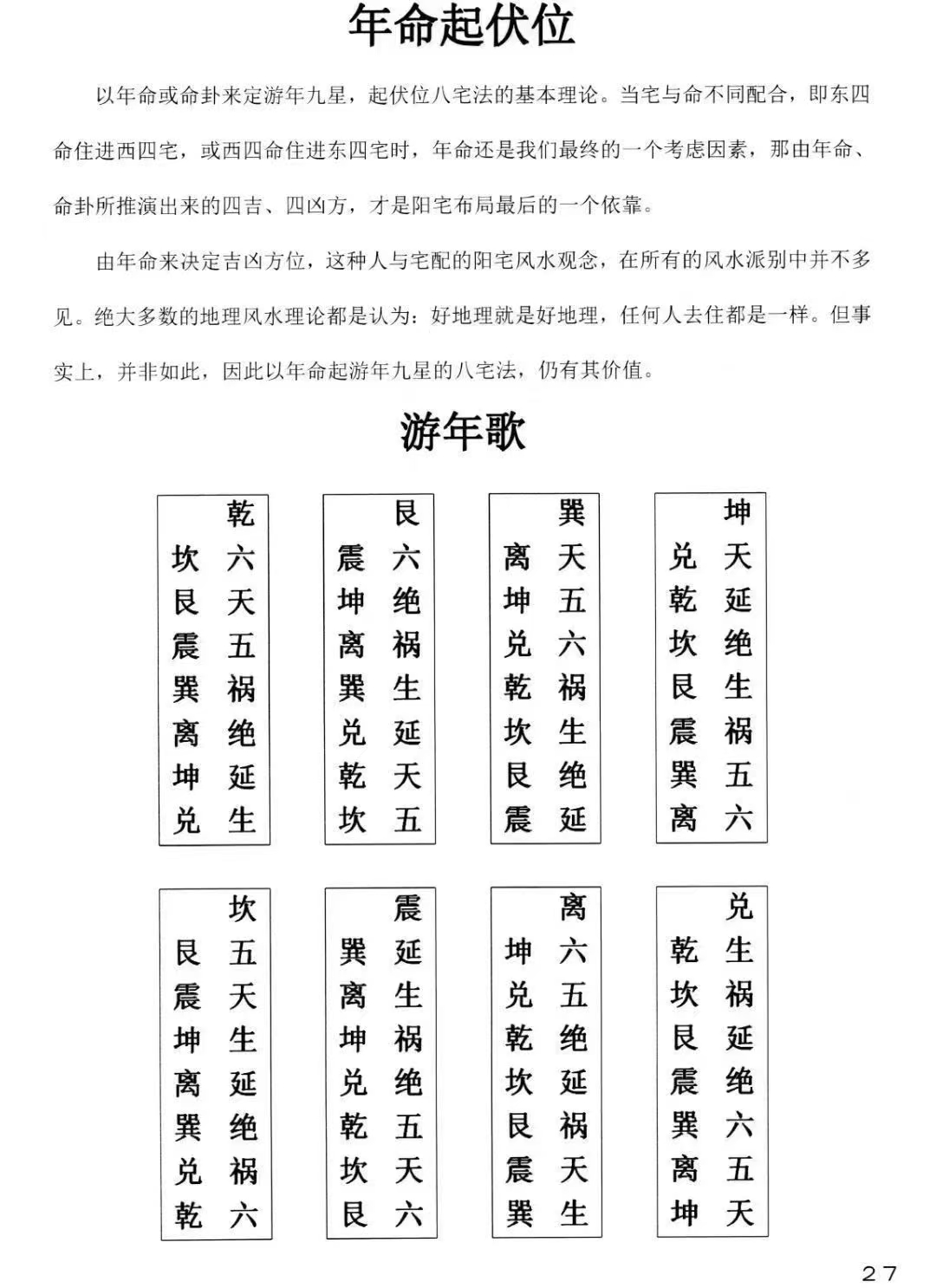 《杨公地理、家居、公司布局实用全集》  第9张