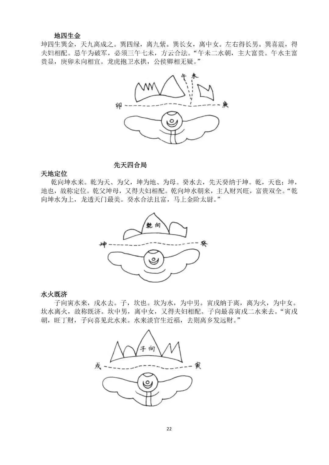 《天星风水堪舆内部绝密讲义+24山吉凶应事 龙向分房法》185页.pdf 第3张 《天星风水堪舆内部绝密讲义+24山吉凶应事 龙向分房法》185页.pdf 第3张