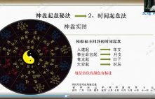 义德天成六王神盘  第1张