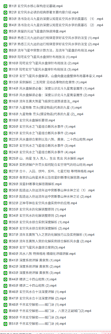 唐誉晏-玄空风水真笈51集  第2张