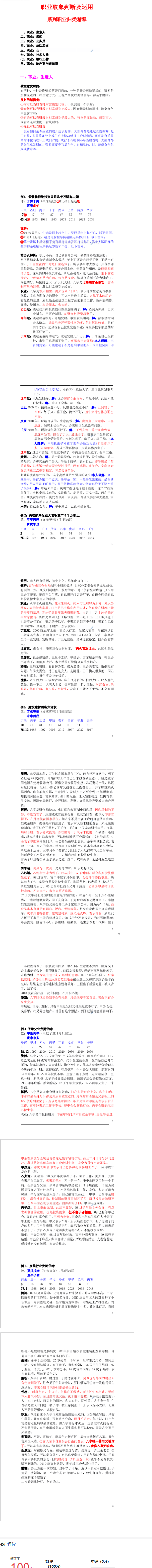 杨清娟-盲派命理高级班教材-系列职业归类精释91页.pdf  第2张