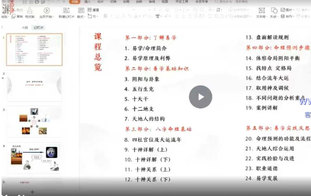 子月璇花四柱八字引航班:从0开始到精通全24讲视频课  第2张