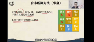 舒涵奇门遁甲  第1张