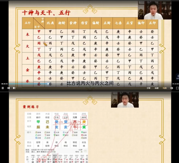 韩少箭真神论命真神论命法  第2张