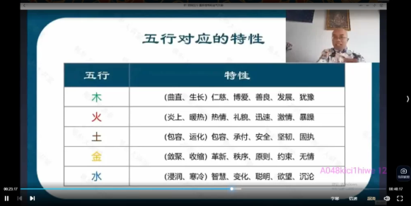 万和星斗先生八字体悟班  第2张