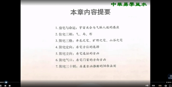 《图解沈氏玄空风水学》三部曲20集讲解视频+3部电子书  第1张