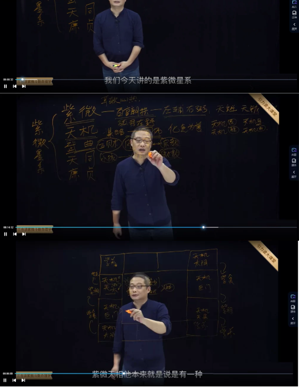 方易简三合派紫微斗数命理学初级篇视频64集  第2张