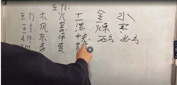 《青衫道人梅花易数》17集  第3张