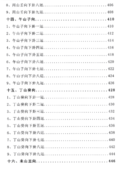 周锦伦《玄空三元九运》.pdf  第9张