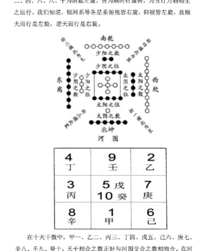 周锦伦《玄空三元九运》.pdf  第17张