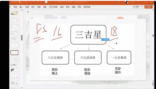 依婷25年玄空飞星4集视频，让您的房子变成旺运磁场，每集2个多小时  第2张