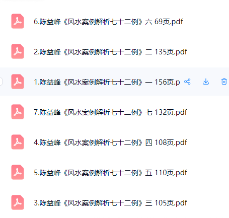 陈益峰《风水案例解析七十二例》7册  第4张