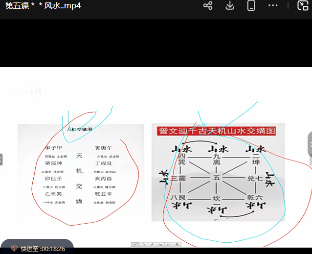 琛道人阳宅风水三元纳气核心秘诀与深论天机引炁诀25节视频  第4张