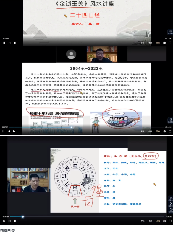 张濮《金锁玉关理论与实战速成课程》8集视频  第2张