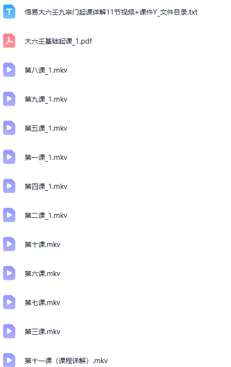 悟易大六壬九宗门起课详解11节视频+课件  第3张