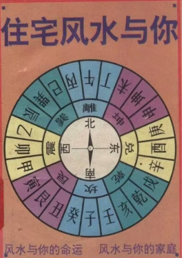 《住宅风水与你》254页  第1张