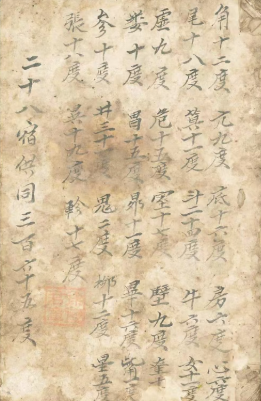 古籍《二十八宿供同三百六十五度》58双页Y  第1张