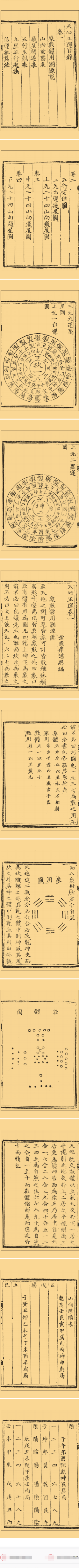 古籍华氏天心正运(清)華湛恩撰.pdf 310页电子版  第2张