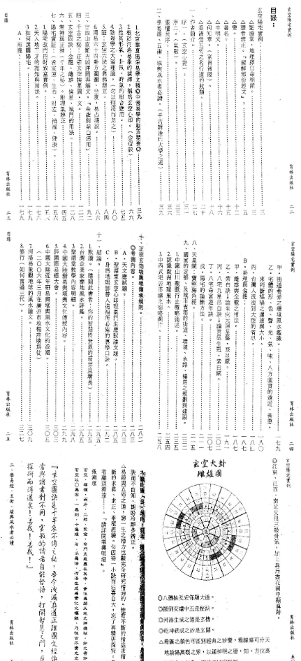  《玄空阳宅实例》331页.pdf 第2张