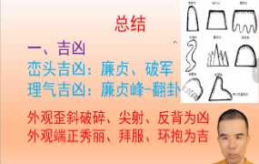 宗佑阳局环境学+指迷赋 第1张 宗佑阳局环境学+指迷赋 第1张