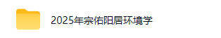 宗佑阳局环境学+指迷赋 第4张 宗佑阳局环境学+指迷赋 第4张