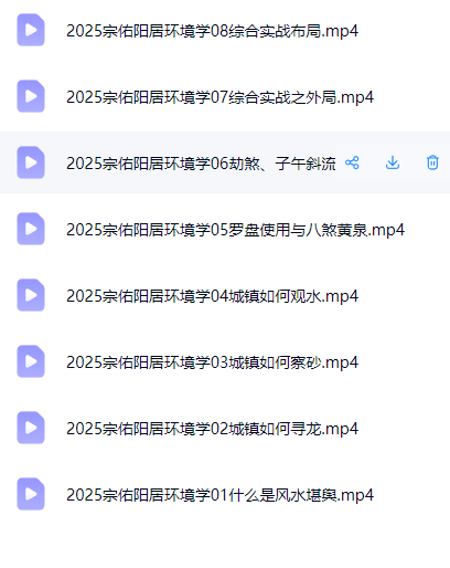 宗佑阳局环境学+指迷赋 第5张 宗佑阳局环境学+指迷赋 第5张