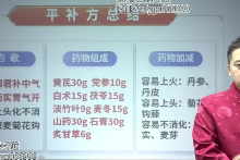 周永志《–四级疗法经方思维实战》视频31集  第1张