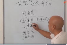 周锦伦玄空风水31集视频课 第1张 周锦伦玄空风水31集视频课 第1张