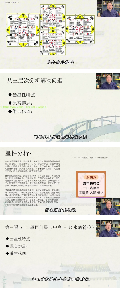 知易而行《知易而行 东篱老师 九宫飞星风水课家居布局环境能量》视频13集 第2张 知易而行《知易而行 东篱老师 九宫飞星风水课家居布局环境能量》视频13集 第2张